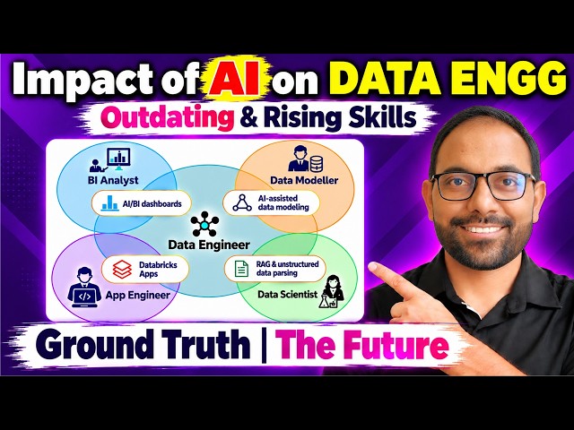 How AI has changed Data Engineering in 2026 - The Ground Truth & The Future