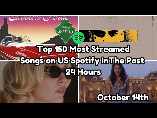 Most Streamed Songs On US Spotify  In The Past 24 Hours - October 14th