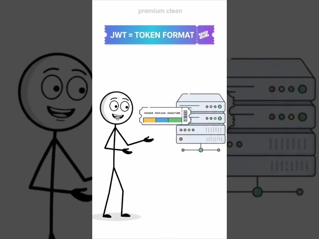 OAuth vs JWT — What’s the Difference?  #softwareengineering