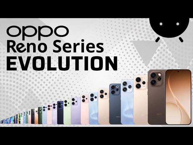 Evolution of OPPO Reno Series