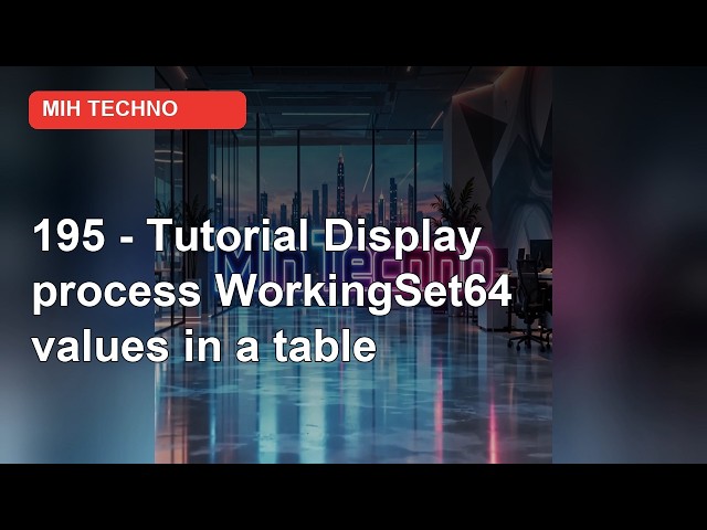 195 - Tutorial: How to Display Process WorkingSet64 Values in a Table in Windows 11 | PowerShell