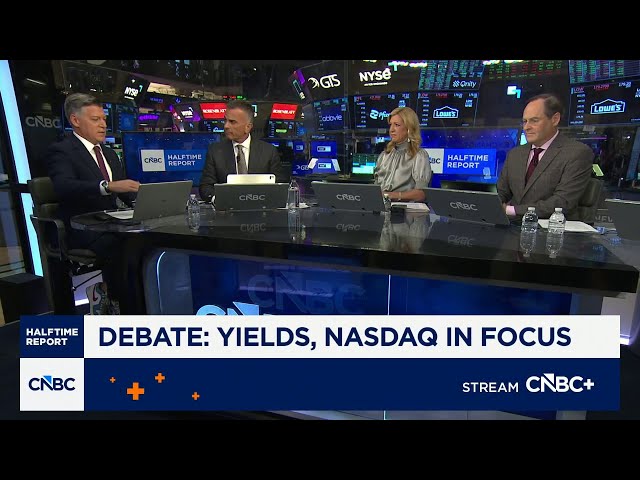Nasdaq and yields in focus: The Investment Committee's strategy