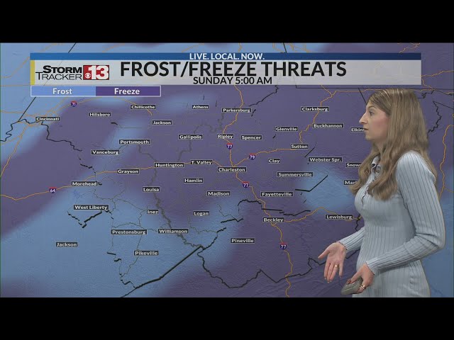 Temps keep dropping tonight behind the cold front, setting the stage for a chilly weekend