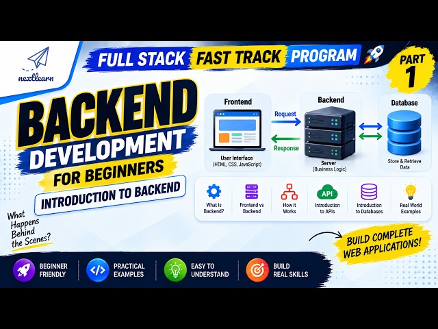 Backend Development for Beginners Part 01 | Introduction to Backend | Full Stack