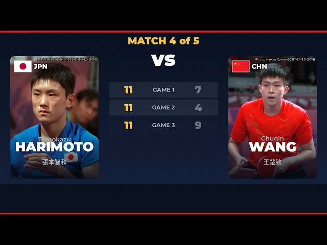 Japan Beats China! First Asian Games Men's Team Gold in 60 Years | Table Tennis Final Recap 2026