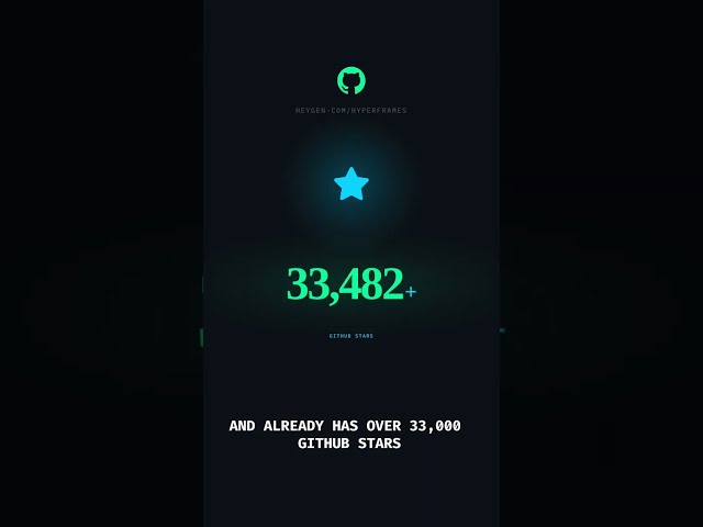 We Tried a New AI Video Tool and It Broke Live On Camera #shorts  #ai