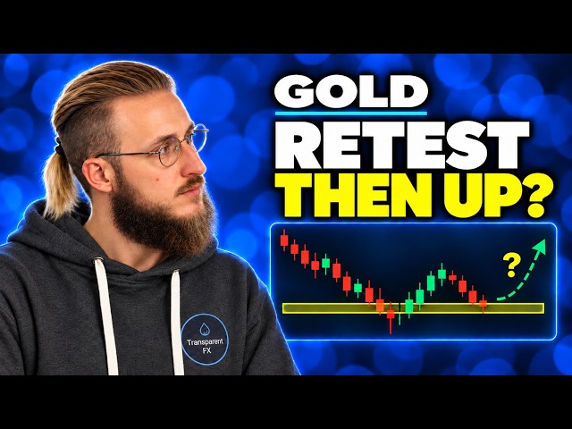Gold Analysis: Is This Retest Setting Up the Next Rally?