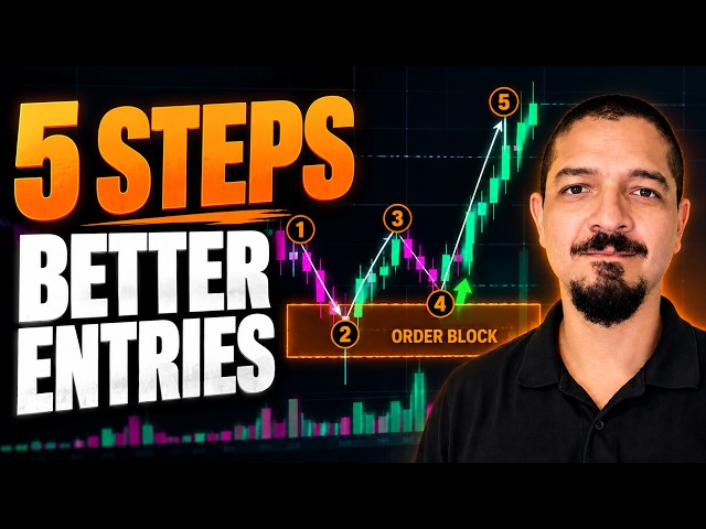 Order Block Trading Strategy: 5 Steps to Better Entries #trading #orderblock #SMC