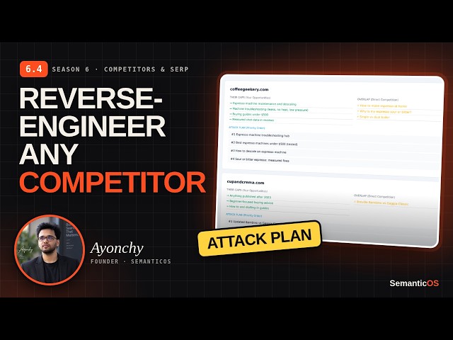 SemanticOS 6.4 Competitor Analysis