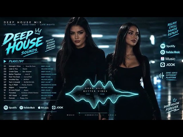 Deep House Mix 2026 🌊 | Melodic Vibes & Chill Electronic Music