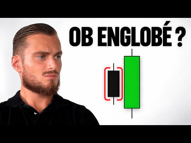 Cet Order Block est englobé : ce que ça change