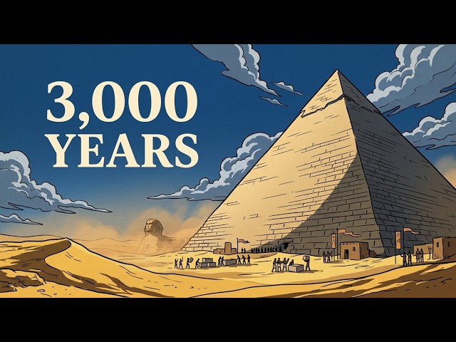 How Egypt Built a Civilization That Lasted 3,000 Years