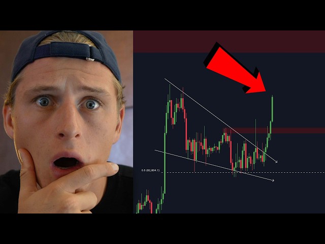 🚨LIVE: BITCOIN BREAKINGOUT!!! PRICE TARGETS DISCUSSED...