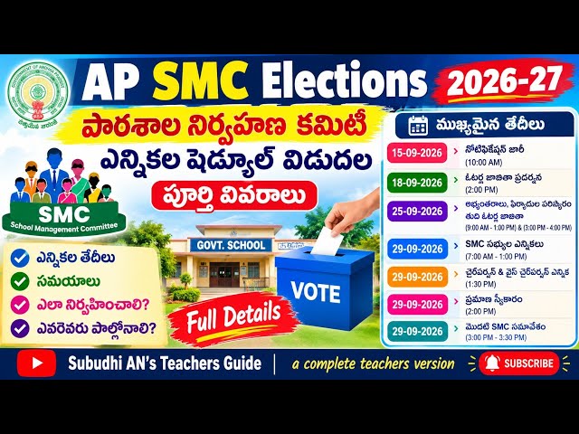 AP SMC Elections 2026-27 | School Management Committee Election Schedule Released | Full Details