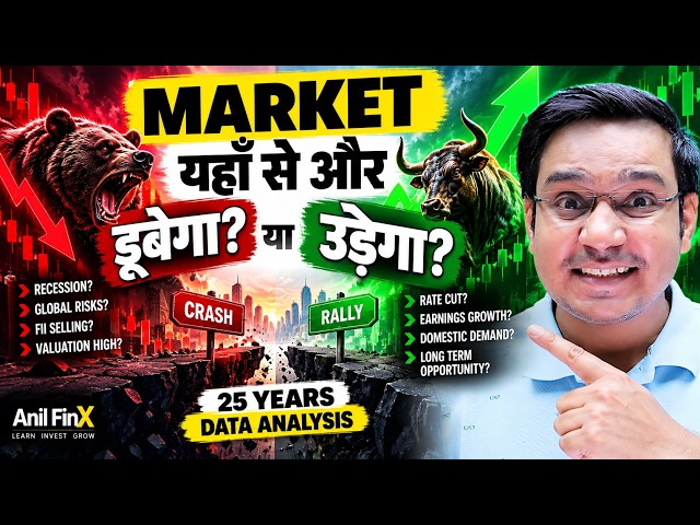 Will the Market Sink or Soar From Here? | 25 Years Market Data Analysis | Anil FinX