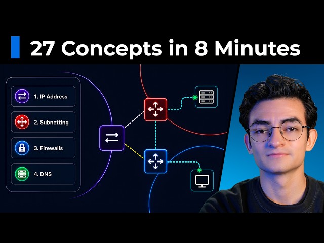 Every Networking Concept Explained | Networking 101 (2026)