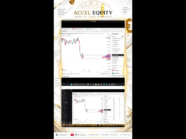 🔴 LIVE | FOREX & GLOBAL MARKETS ANALYSIS | TOP DOWN + SMC | LIVE TRADE & MARKET DISCUSSION