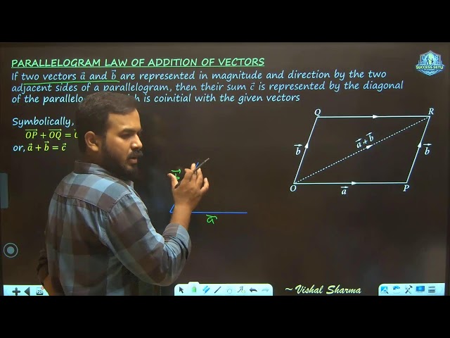 Algebra of Vectors | Lec - 01 | Class 12 Maths | Boards & JEE | Vishal Sharma | Success Setu