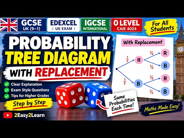 Tree Diagram | Probability with replacement | GCSE Math | Edexcel Math | IGCSE Maths | O level Maths