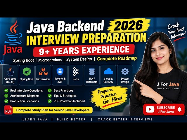 1-9 Years of Java? This Is How You Prepare for Your Next Interview in 2026 🔥