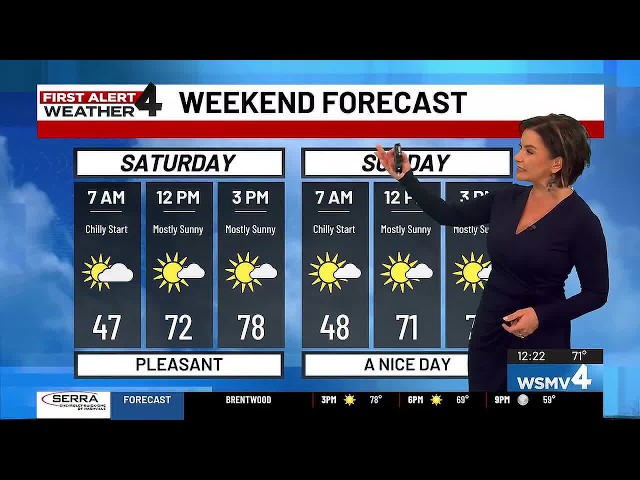 Midstate to see fantastic fall weather this weekend