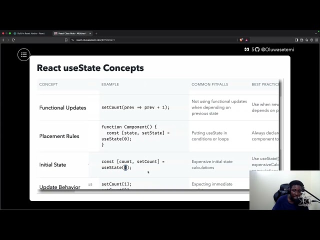 React Hooks Introduction