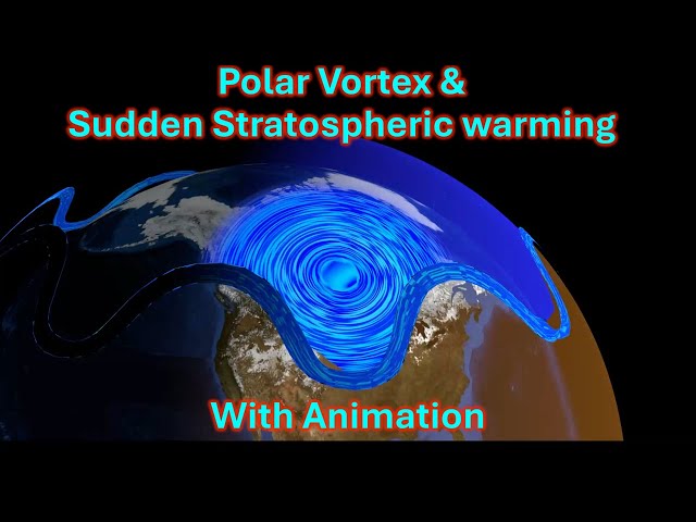 Polar vortex and Sudden stratospheric warming detailed explanation with animation