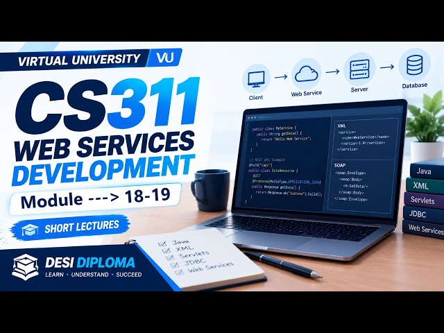 CS311 Short Lectures | Module 18-19 | Introduction to Web Services Development