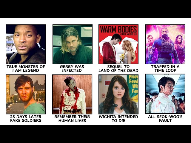 Every Crazy ZOMBIE Movie Theory That Might Actually Be True
