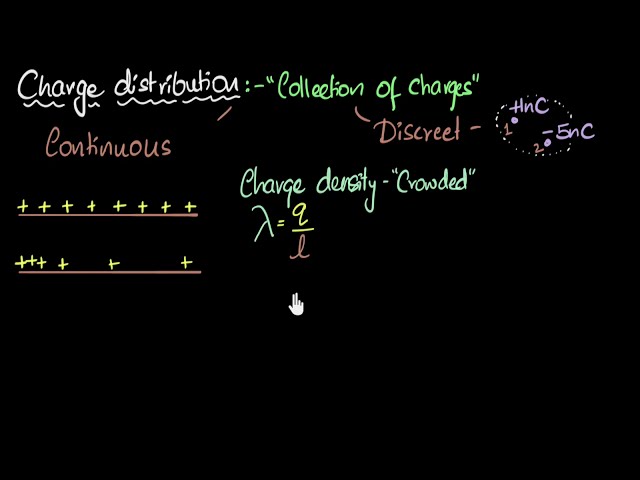 Charge density & continuous charge distribution | Electric charges & fields | Physics | Khan Academy