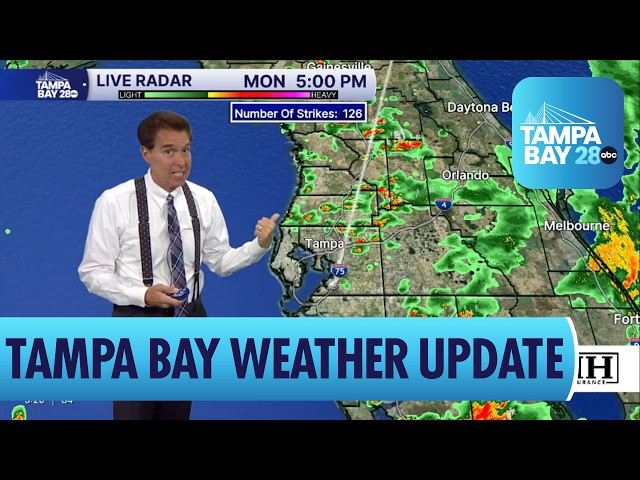 Lingering Showers Tonight Ahead of Weekend Cool Front in Tampa Bay