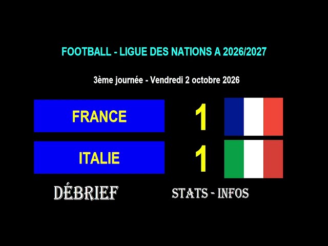 🇫🇷 FRANCE 1-1 ITALY 🇮🇹: FULL DEBRIEF! Analysis, Stats, and Highlights ⚽