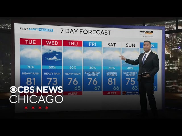 Heavy rain in store for Tuesday in Chicago