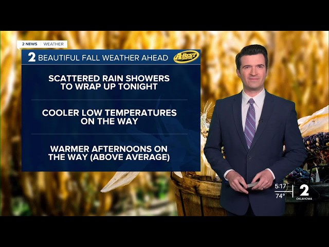 A nice looking forecast through next week