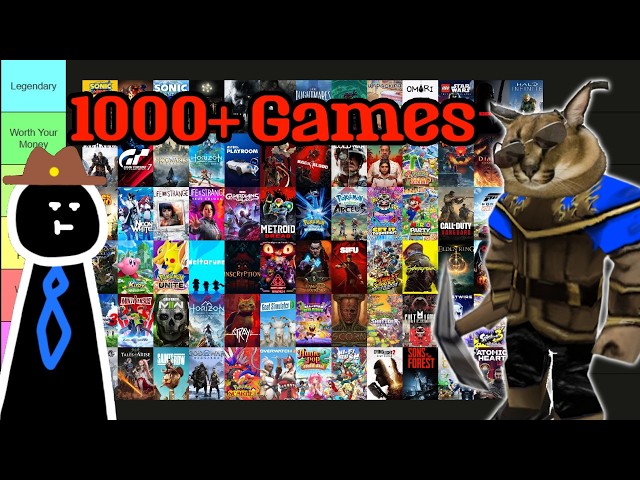 Ranking Games w/ Basic Logic