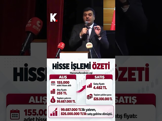 Fatma Betül Sayan Kaya’s remarks on CHP become a trending topic following fund allegations #shorts