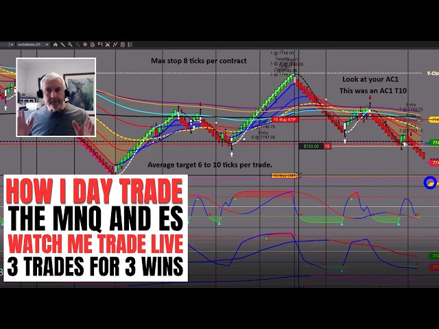 How I day trade the MNQ and ES. Watch me trade live! 3 trades for 3 wins #howtotradefutures