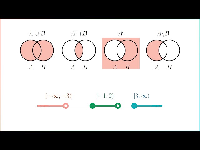 Introduction to University Mathematics (2026), Lecture 1. First Year Student Lecture