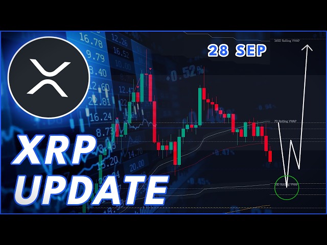 LAST CHANCE FOR XRP TO RALLY! (Ripple Price Prediction)