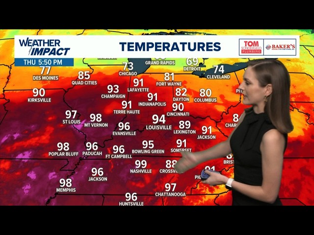 Staying hot through the weekend | WHAS11 Weather Impact Forecast