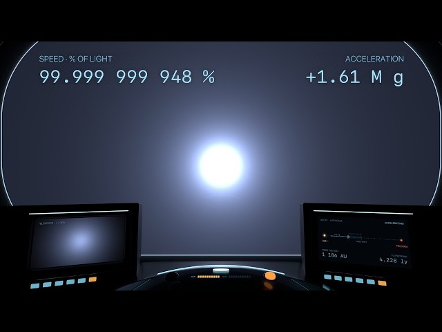 The Entire Trip to the Nearest Star in Real Time – No Cuts (4K HDR)