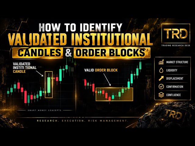 How to Identify Validated Institutional Candles & Order Blocks