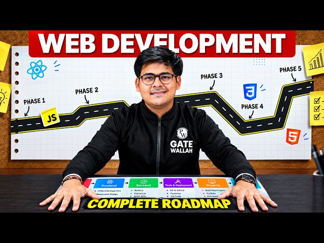 Web Development Roadmap 🔥| Complete Guide to Become a Web Developer from Scratch