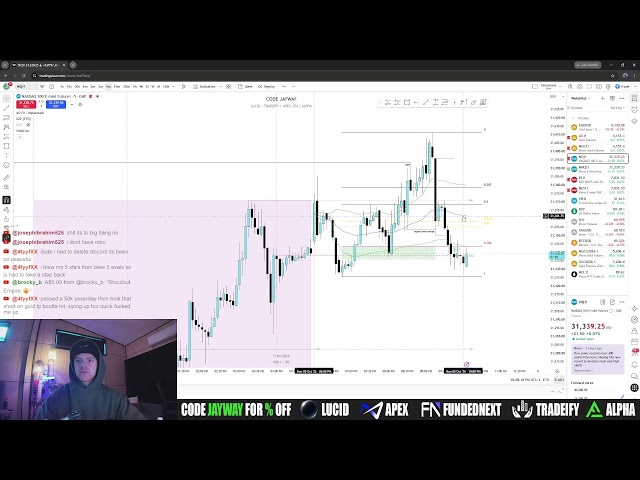 Live Trading Asia Session NQ + GOLD