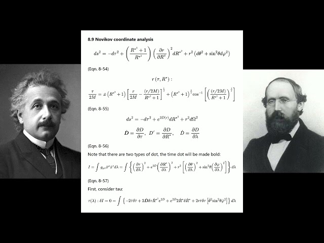 Action for the K-S solution for Inner Schwarzschild | Book 3 --The Dynamics of Manifolds Video 34