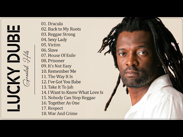 Lucky Dube Greatest Hits Full Album 2026 - Lucky Dube Reggae Mix 2026 #reggaemix #reggae #luckydube