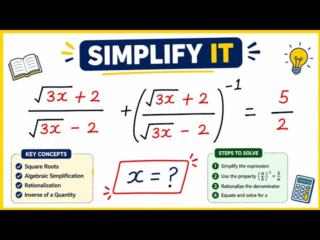 Can You Simplify This?? || Find X || #maths #mathematics #mathstricks #education #study #school