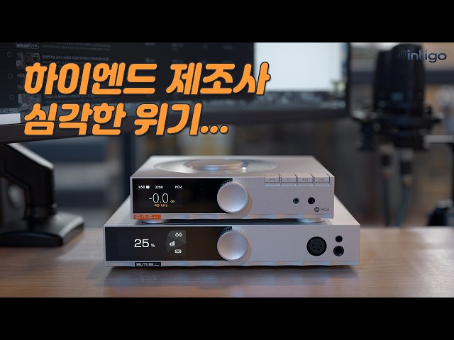The Pinnacle of Ultra-High-End Technology: SMSL Preamplifier H400 MK2 (World Premiere)