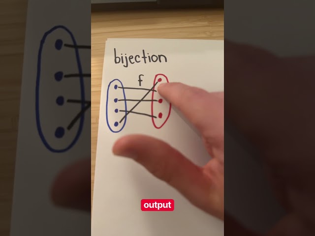 the key to discussing infinity with math nerds #maths #math