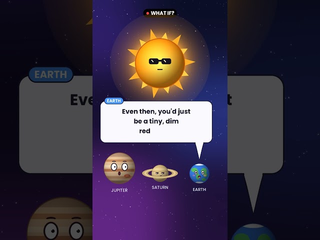 What If Jupiter Became a Star?